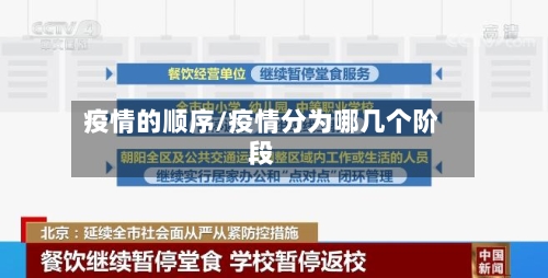 疫情的顺序/疫情分为哪几个阶段
