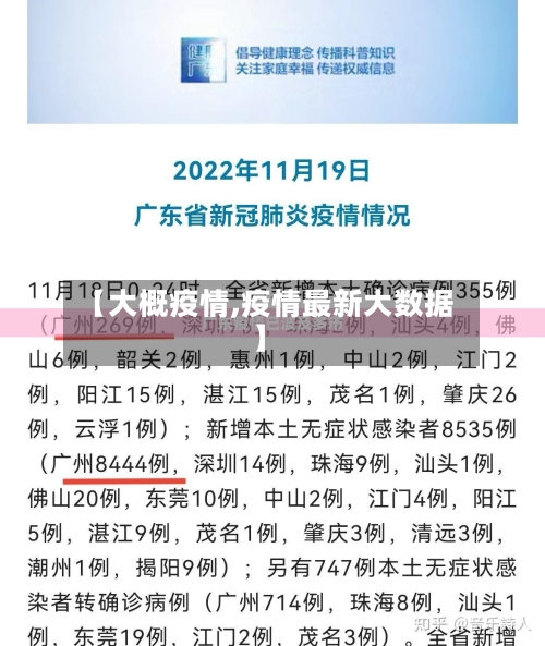 【大概疫情,疫情最新大数据】