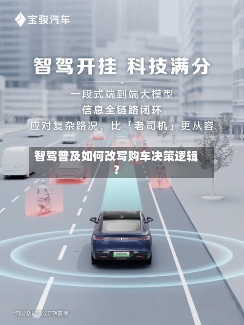 智驾普及如何改写购车决策逻辑？