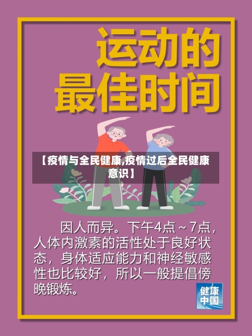 【疫情与全民健康,疫情过后全民健康意识】-第3张图片