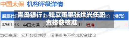 青岛银行：独立董事张世兴任职资格获核准