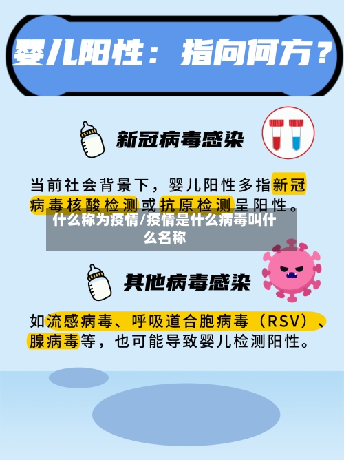 什么称为疫情/疫情是什么病毒叫什么名称