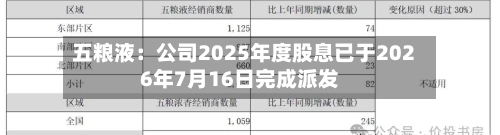 五粮液：公司2025年度股息已于2026年7月16日完成派发