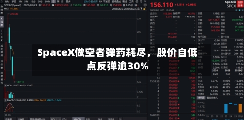 SpaceX做空者弹药耗尽，股价自低点反弹逾30%-第2张图片