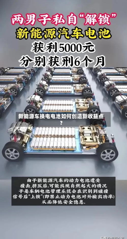 新能源车换电电池如何创造新收益点？-第2张图片