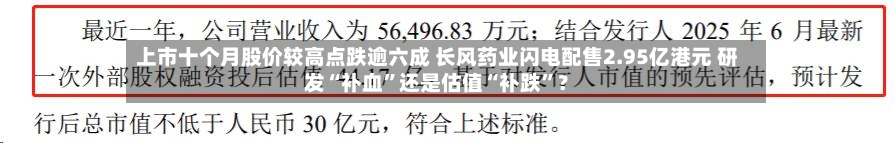 上市十个月股价较高点跌逾六成 长风药业闪电配售2.95亿港元 研发“补血”还是估值“补跌	”？-第2张图片