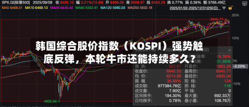 韩国综合股价指数（KOSPI）强势触底反弹，本轮牛市还能持续多久？-第3张图片