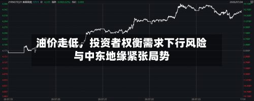 油价走低，投资者权衡需求下行风险与中东地缘紧张局势-第2张图片