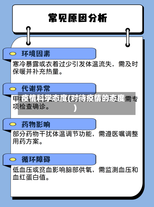 疫情科学态度(对待疫情的态度)