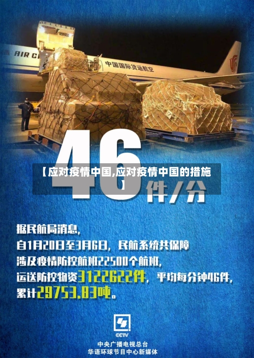 【应对疫情中国,应对疫情中国的措施】