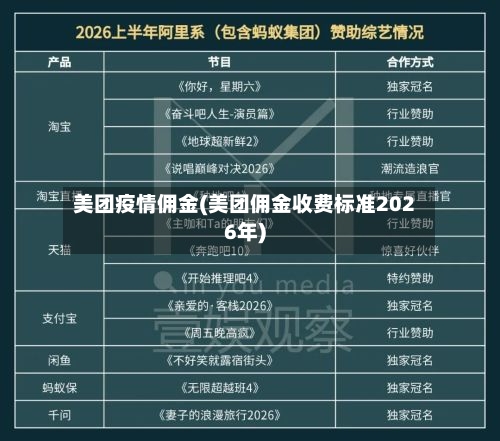美团疫情佣金(美团佣金收费标准2026年)-第2张图片