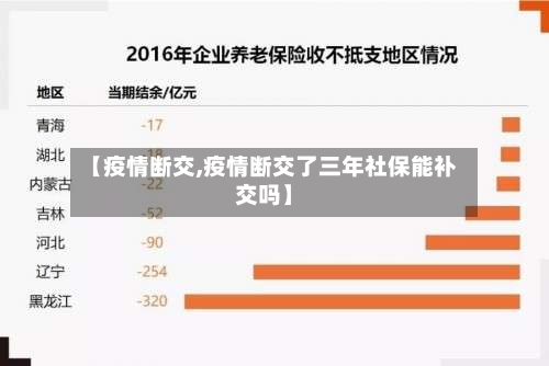 【疫情断交,疫情断交了三年社保能补交吗】-第2张图片