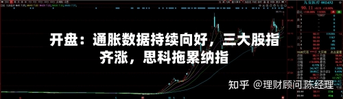开盘：通胀数据持续向好，三大股指齐涨，思科拖累纳指-第2张图片