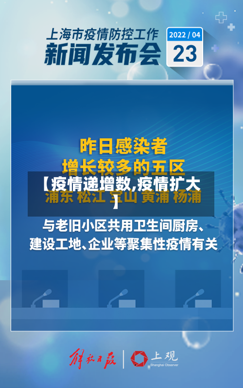 【疫情递增数,疫情扩大】-第3张图片