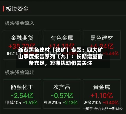新湖黑色建材（铁矿）专题：四大矿山季度报告系列（九）：长期增量储备充足，短期扰动仍需关注-第2张图片