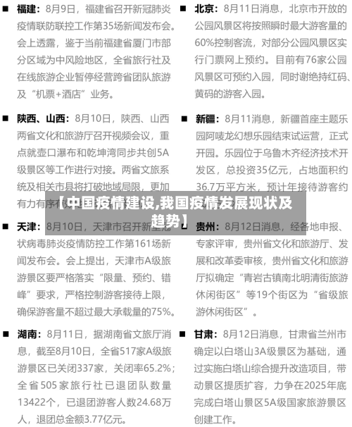 【中国疫情建设,我国疫情发展现状及趋势】-第2张图片