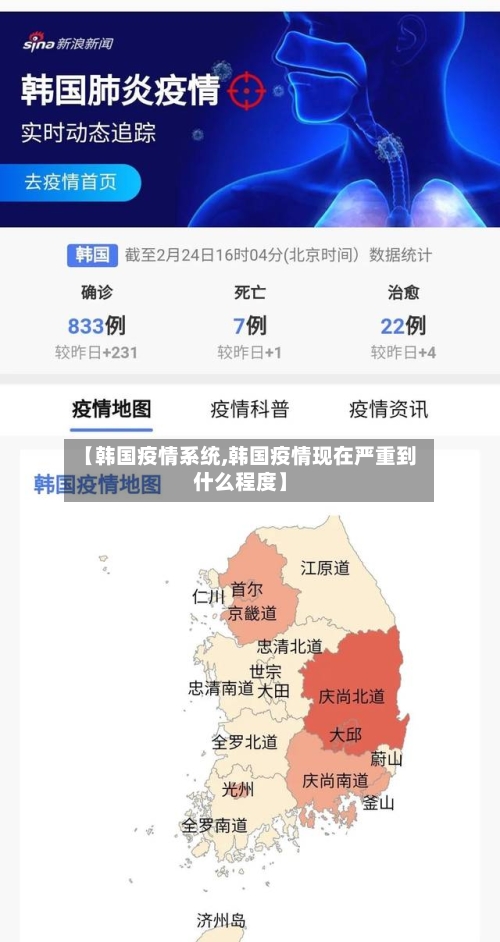 【韩国疫情系统,韩国疫情现在严重到什么程度】