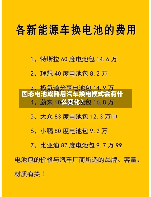 固态电池成熟后汽车换电模式会有什么变化?-第2张图片