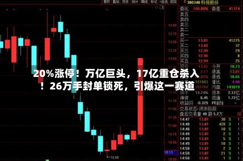 20%涨停！万亿巨头，17亿重仓杀入！26万手封单锁死，引爆这一赛道