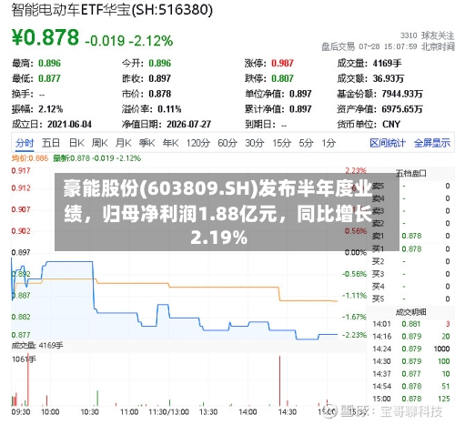 豪能股份(603809.SH)发布半年度业绩，归母净利润1.88亿元，同比增长2.19%-第2张图片