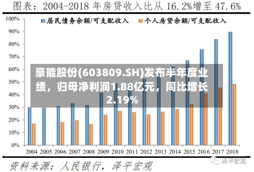 豪能股份(603809.SH)发布半年度业绩，归母净利润1.88亿元	，同比增长2.19%-第3张图片