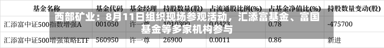 西部矿业：8月11日组织现场参观活动，汇添富基金、富国基金等多家机构参与-第2张图片