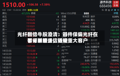 光纤翻倍牛股澄清：器件保偏光纤在手订单较少，近来暂未新增通信领域重大客户