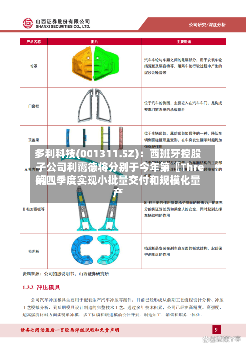 多利科技(001311.SZ)：西班牙控股子公司利霭德将分别于今年第〖Three〗、第四季度实现小批量交付和规模化量产-第2张图片