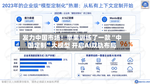 发力中国市场！苹果训练了一款“中国定制”大模型 开启AI双轨布局