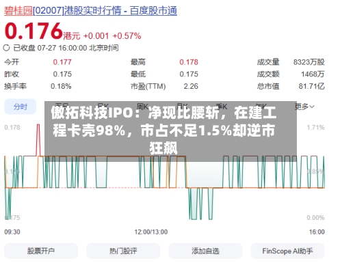 傲拓科技IPO：净现比腰斩，在建工程卡壳98%	，市占不足1.5%却逆市狂飙-第2张图片