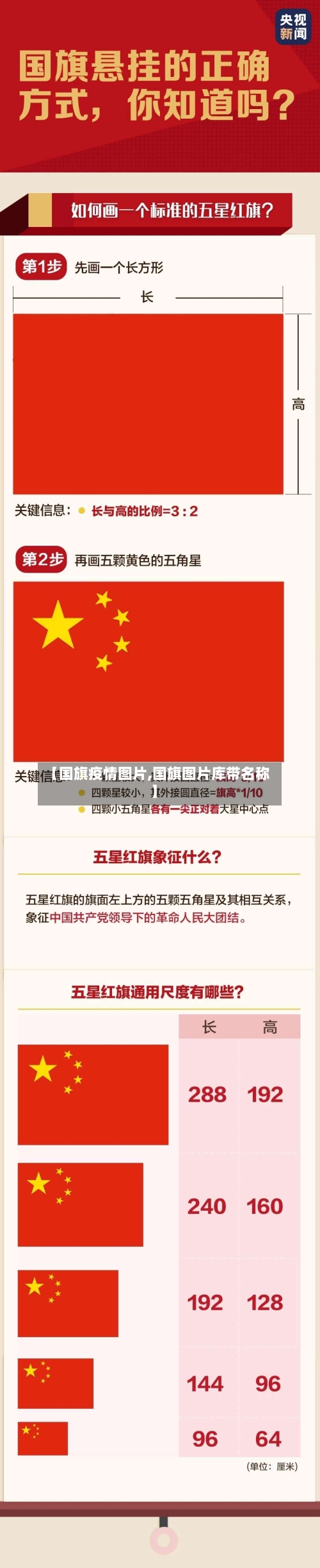 【国旗疫情图片,国旗图片库带名称】-第2张图片