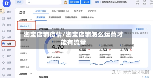 淘宝店铺疫情/淘宝店铺怎么运营才能有流量