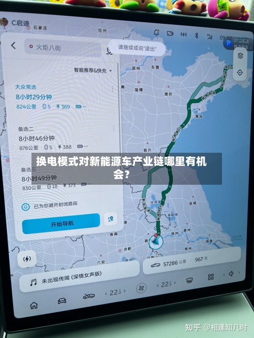 换电模式对新能源车产业链哪里有机会?-第2张图片