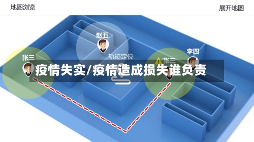 疫情失实/疫情造成损失谁负责-第2张图片