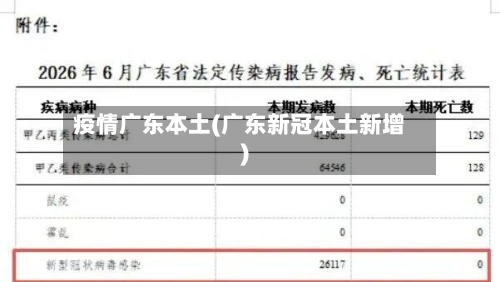 疫情广东本土(广东新冠本土新增)