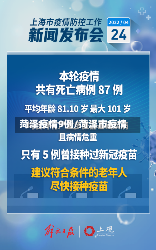 菏泽疫情9例/菏泽市疫情-第2张图片