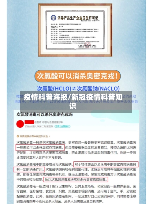 疫情科普海报/新冠疫情科普知识-第2张图片