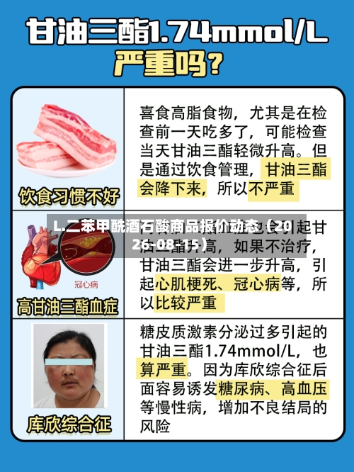 L.二苯甲酰酒石酸商品报价动态（2026-08-15）-第1张图片
