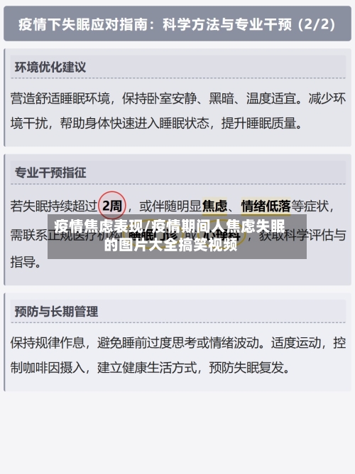 疫情焦虑表现/疫情期间人焦虑失眠的图片大全搞笑视频