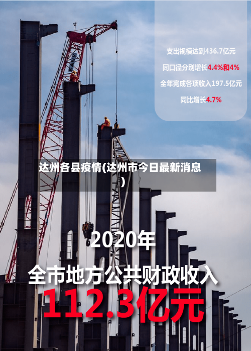 达州各县疫情(达州市今日最新消息)