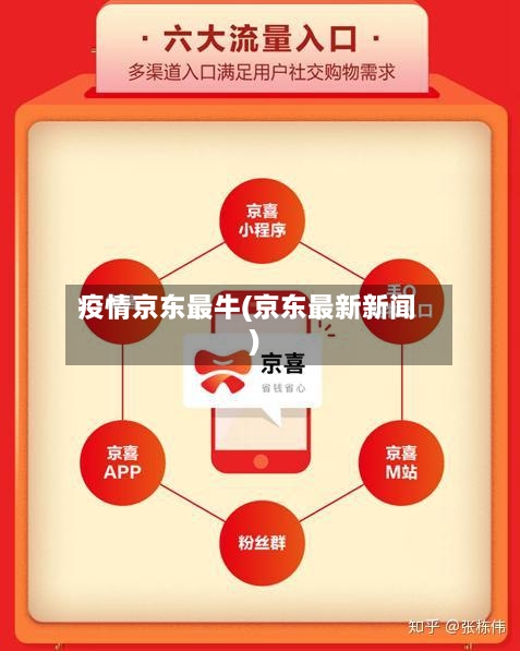 疫情京东最牛(京东最新新闻)-第2张图片