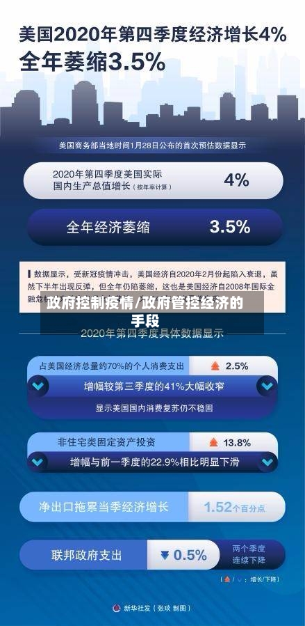 政府控制疫情/政府管控经济的手段-第2张图片