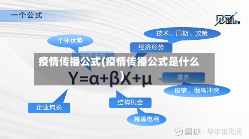 疫情传播公式(疫情传播公式是什么)-第2张图片