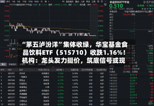 “茅五泸汾洋”集体收绿，华宝基金食品饮料ETF（515710）收跌1.16%！机构：龙头发力挺价，筑底信号或现