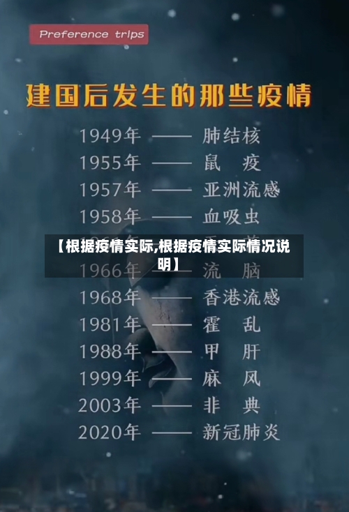 【根据疫情实际,根据疫情实际情况说明】-第3张图片