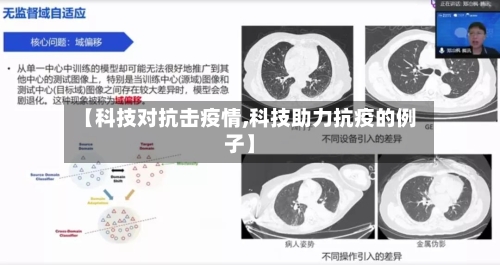 【科技对抗击疫情,科技助力抗疫的例子】