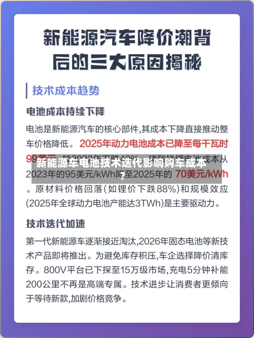 新能源车电池技术迭代影响购车成本？-第3张图片