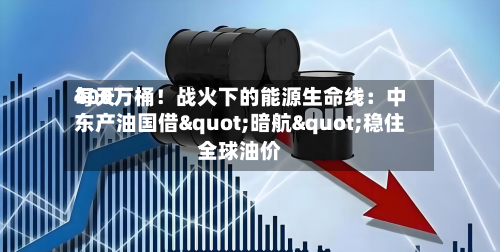 每天
400万桶!战火下的能源生命线:中东产油国借"暗航"稳住全球油价-第3张图片