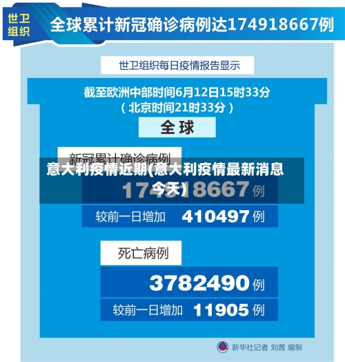 意大利疫情近期(意大利疫情最新消息今天)-第3张图片