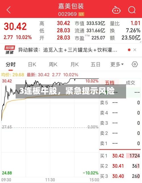 3连板牛股，紧急提示风险-第2张图片